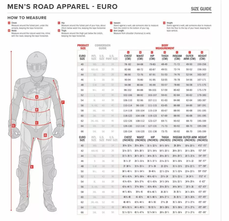 ALPINESTARS Zaca Air Venom Jacket