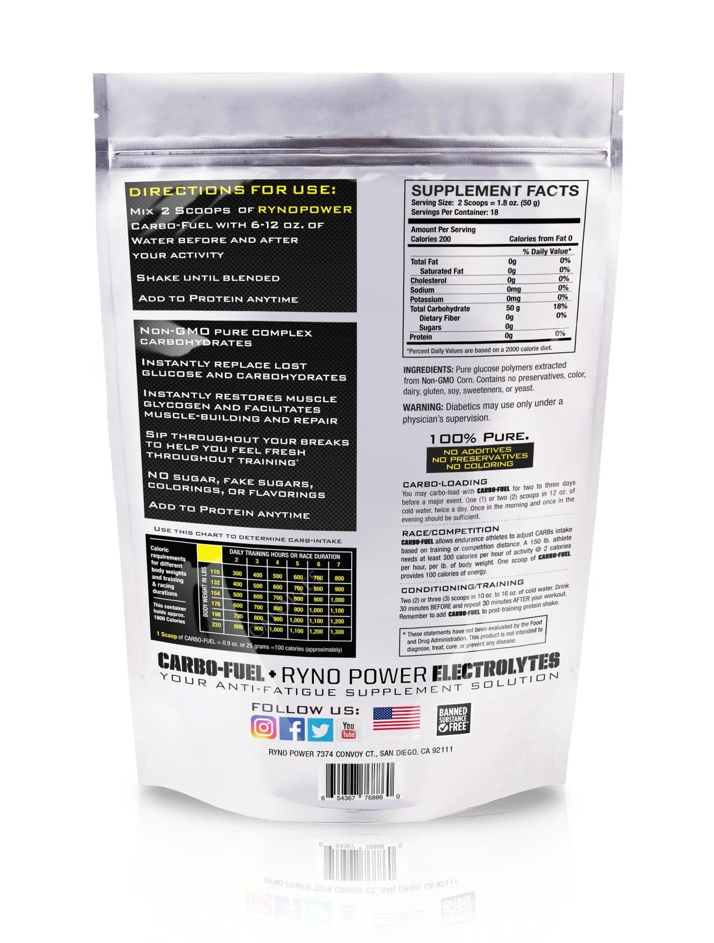 Carbo-Fuel 2lb - RYNO POWER