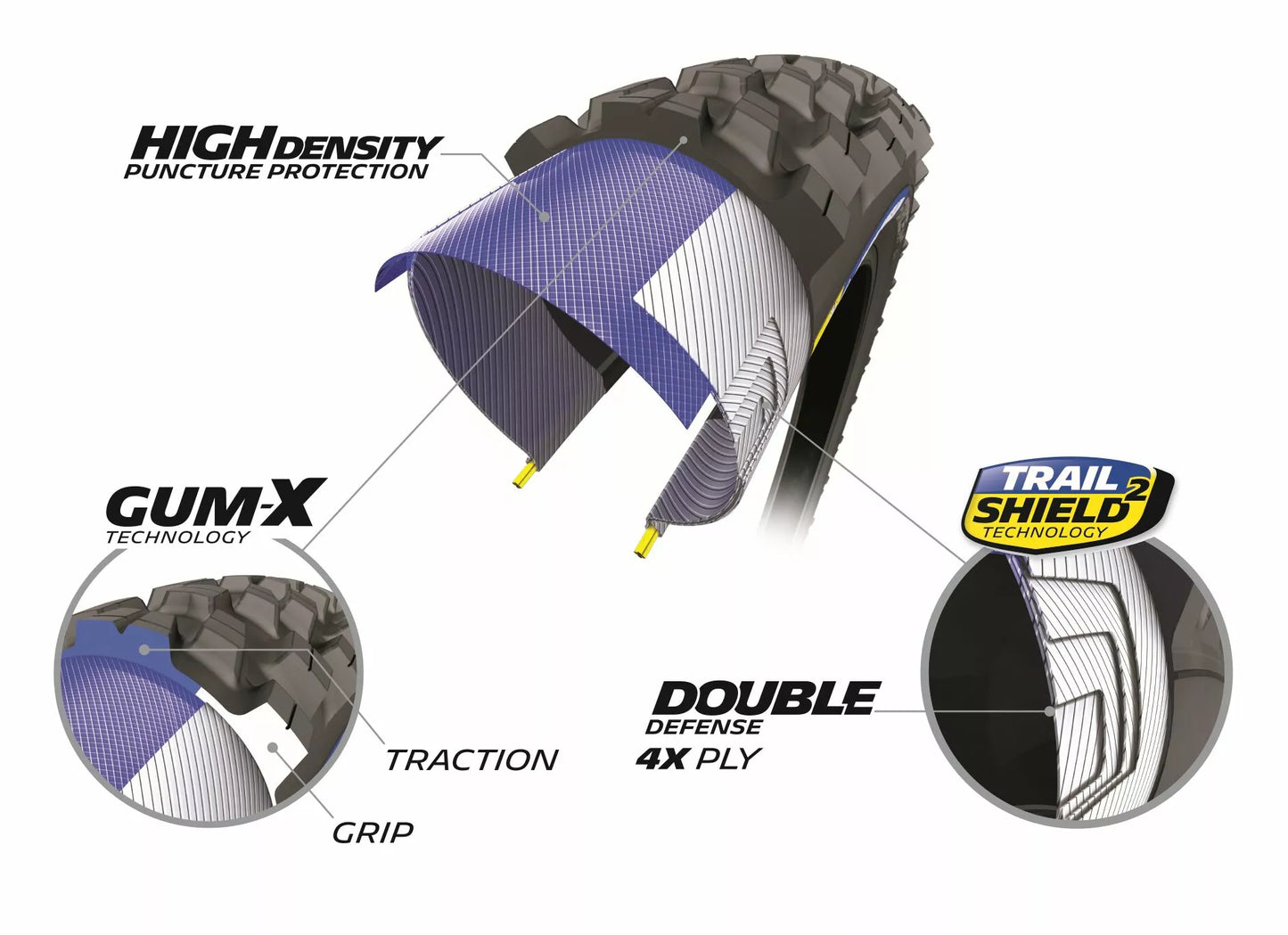 Michelin Force AM2 Competition Bicycle Tyres MTB EBIKE