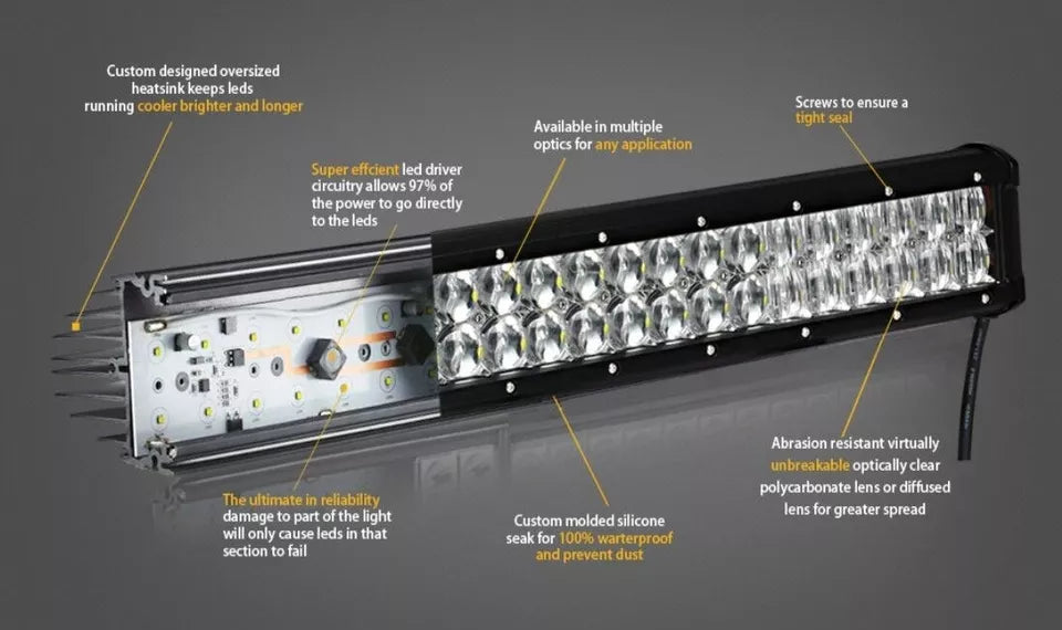 226mm 9" 300mm 12" LED SPOT LIGHT BAR 24 LED 72W 12V 24V + WIRING KIT INCLUDED